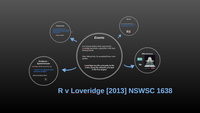 R V Loveridge [2013] NSWSC 1638 By Maddy Briggs On Prezi