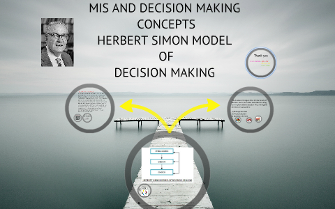 herbert simon decision making model