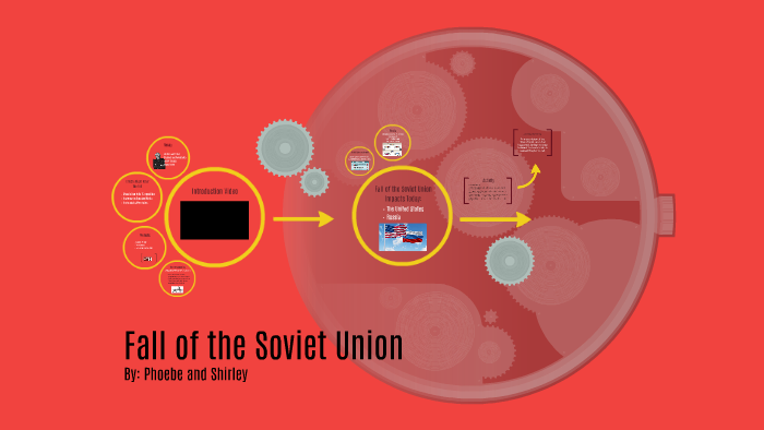Fall of the Soviet Union by Phoebe liu on Prezi