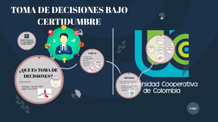 TOMA DE DECISIONES BAJO CERTIDUMBRE by Daniel Vargas on Prezi