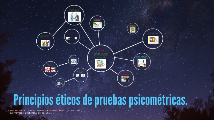 Principios éticos de pruebas psicométricas. by Isabel Martinez