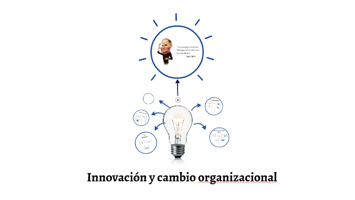 1.4 Innovacion Y Cambio Diseño Organizacional prezi.com