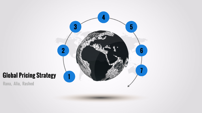 global-pricing-strategy-by-rana-ebadi-on-prezi