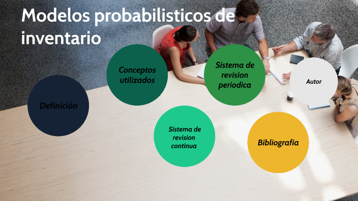 Modelos probabilisticos de inventario by Gabriel González on Prezi Next