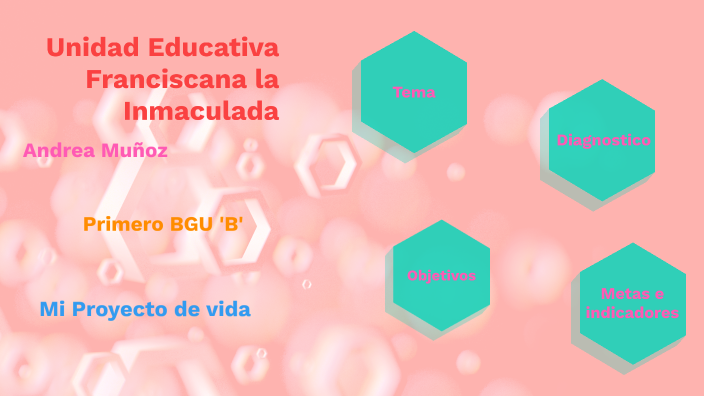 Mi proyecto de vida by Andrea Muñoz Agudo on Prezi