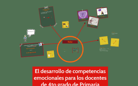 El Desarrollo De Competencias Emocionales Para Docentes De 4 By Alondra ...