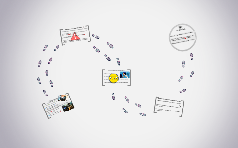 INTERVIEW QUESTION by Mingwei Gao on Prezi