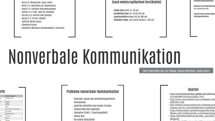 Nonverbale Kommunikation by Jenny Becker on Prezi