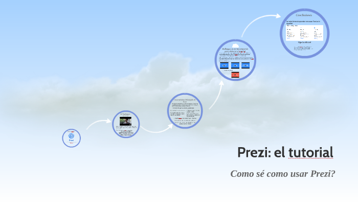 Prezi: el tutorial by Andrew Birch on Prezi