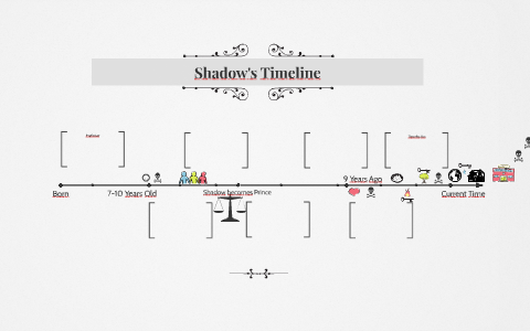Shadow's Timeline by Mikala VanDeventer on Prezi