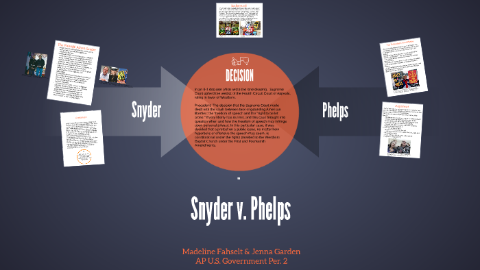 Snyder v. Phelps by Madeline Fahselt on Prezi