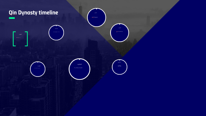 Qin Dynasty timeline by on Prezi