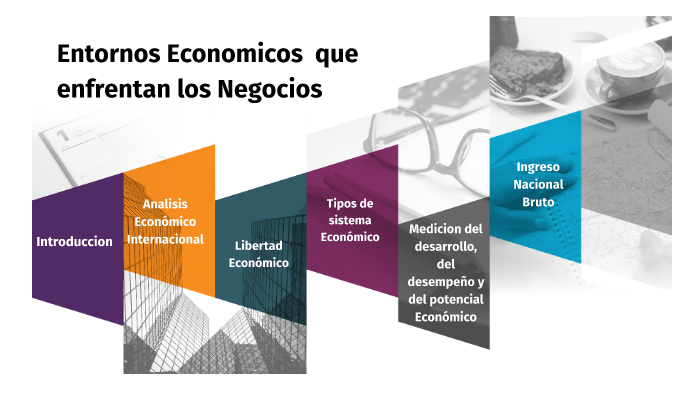 Entornos Económicos Que Enfrentan Los Negocios