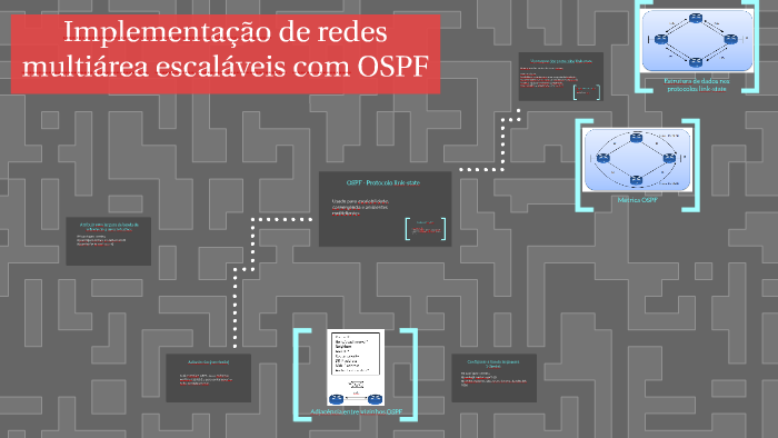 Implementação de redes multiárea escaláveis com OSPF by Fernando Belo ...