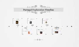 Portugal Exploration Timeline By Lukas Dutrieux