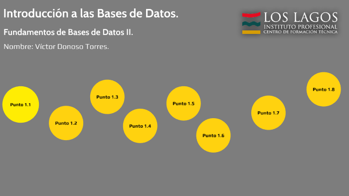 Introducción a las Bases de Datos by Victor Manuel Donoso Torres on Prezi