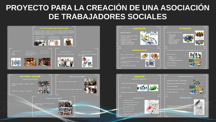 PROYECTO PARA LA CREACION DE UNA ASOCIACION DE TRABAJADORES by Laryssa  caballero on Prezi Next