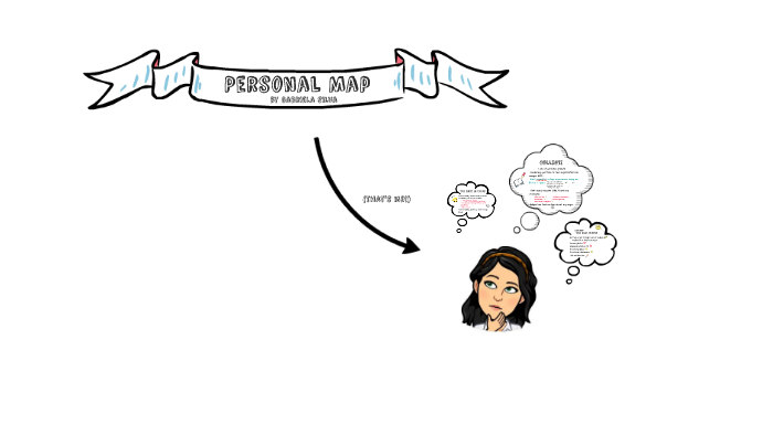 Personal Map by Gabby s on Prezi