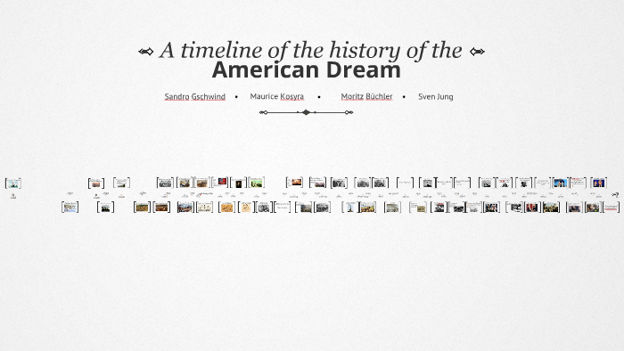 American Dream 1996-2019: A historic timeline