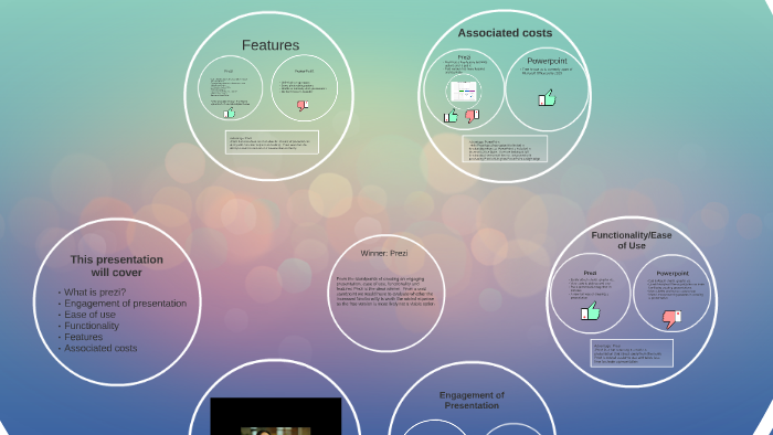 Prezi versus PowerPoint by Seth Johnson on Prezi