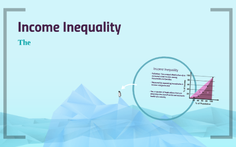 Income Inequality by Daniel Donohue on Prezi