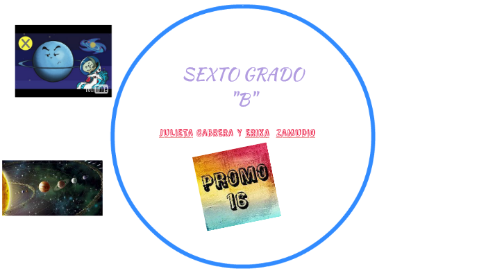 Sexto Grado by Juli Cabrera on Prezi