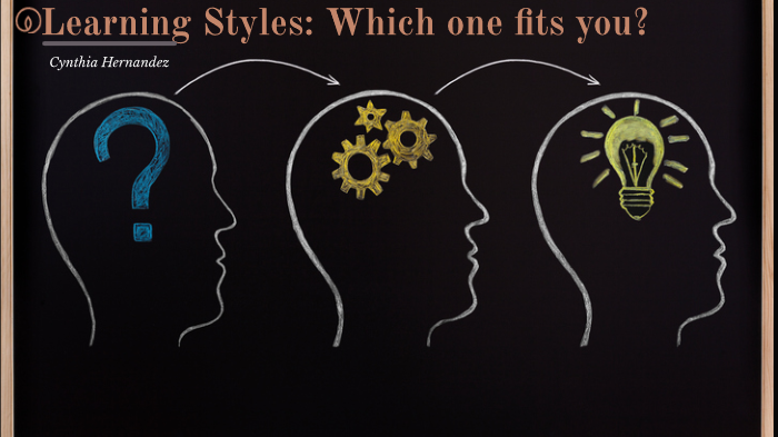 Learning Styles by Cynthia Hernandez on Prezi