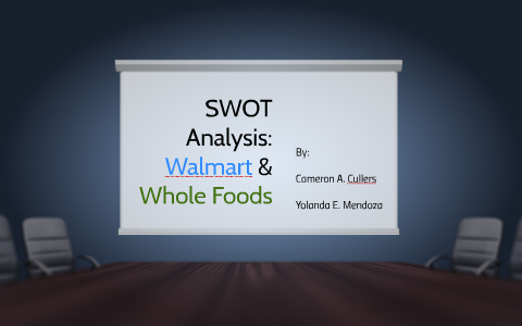 SWOT Analysis by Yolanda Mendoza on Prezi