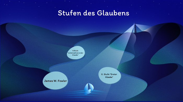 Stufen Des Glaubens James Fowler Stufen des Glaubens by Christian Backus on Prezi