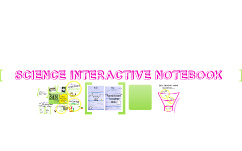 Interactive Notebook Introduction by Sarah Lokey on Prezi