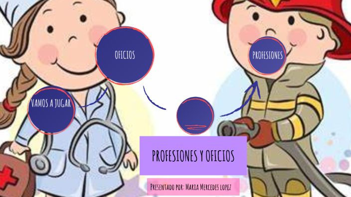 OFICIOS Y PROFESIONES by MERCEDEZ LOPEX on Prezi