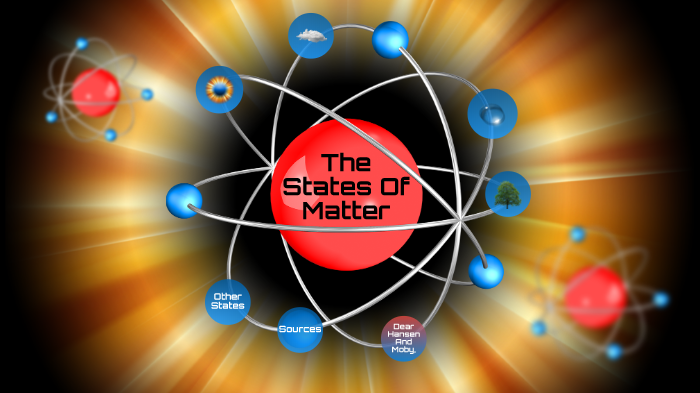 The States of Matter by Hansen Berrett on Prezi
