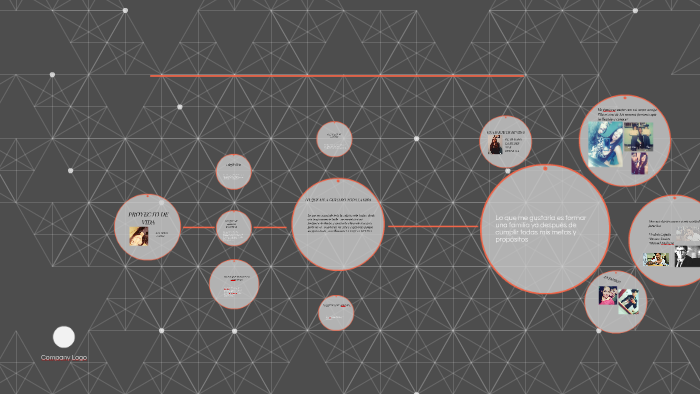 MI PROYECTO DE VIDA by ana doria on Prezi
