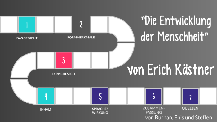 Erich Kästner Die Entwicklung Der Menschheit Die Entwicklung des Menschen Erich Kästner by steve wise on Prezi