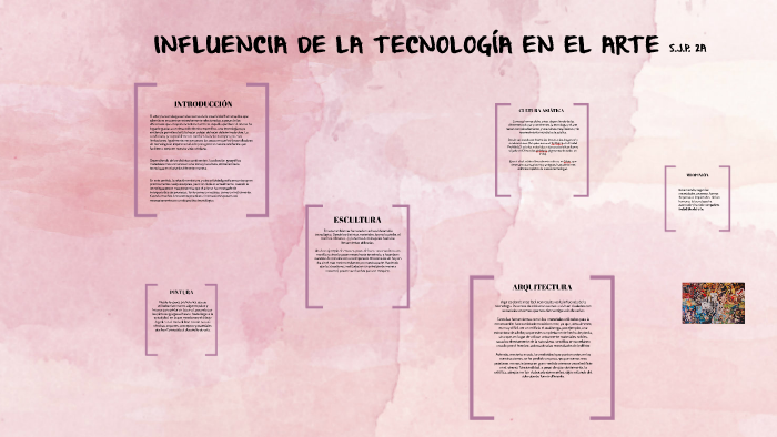 INFLUENCIA DE LA TECNOLOGÍA EN EL ARTE by Akane Kawaii on Prezi