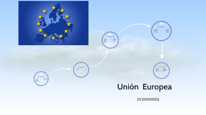 Unión Europea by valentina cardenas on Prezi