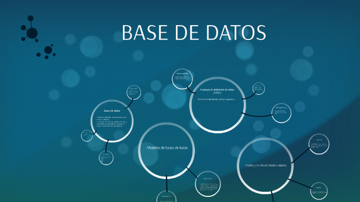 BASE DE DATOS by juan pablo sierra montoya on Prezi