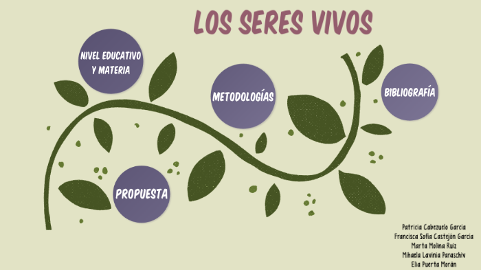 LOS SERES VIVOS by Elia Puerta Morán on Prezi