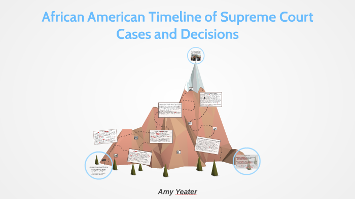 african-american-timeline-of-supreme-court-decisions-by-amy-yeater