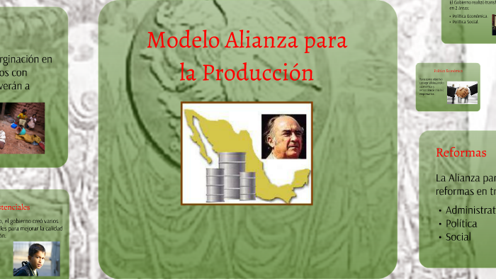 Modelo Alianza para la Producción by Ulises González
