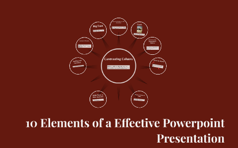 what are 3 elements of a good presentation