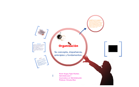 Concepto e importancia de la organizacion by Karen Tapia Montes on Prezi