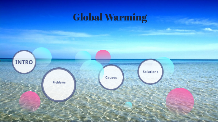 Persuasive Speech Global Warming By Yaeesh Shaikh