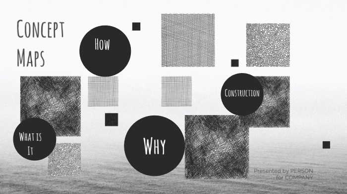Concept Map by Ashlyn Henderson on Prezi
