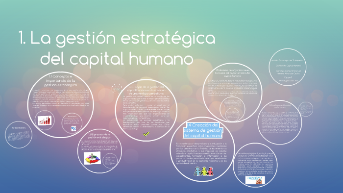 1. La gestión estratégica del capital humano by cecilia herrera ...