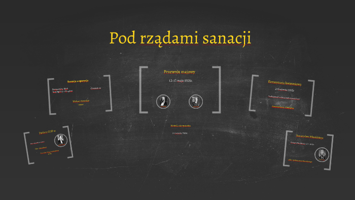 Pod rządami sanacji by Karolina Ścigała on Prezi