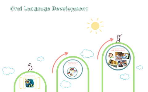 Oral Language Development by Lynnette Van Daele on Prezi