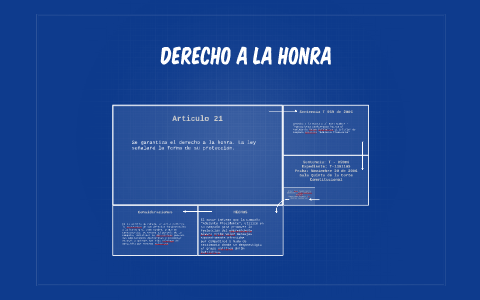 derecho a la honra by Monica Sierra on Prezi