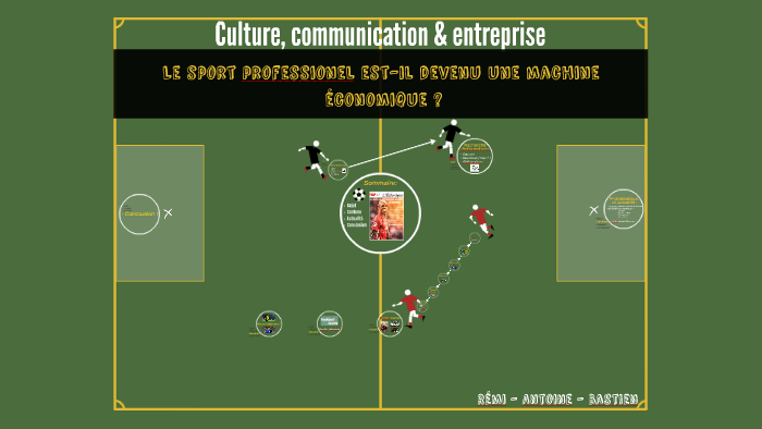 Culture, communication & entreprise by Projet CU-CO