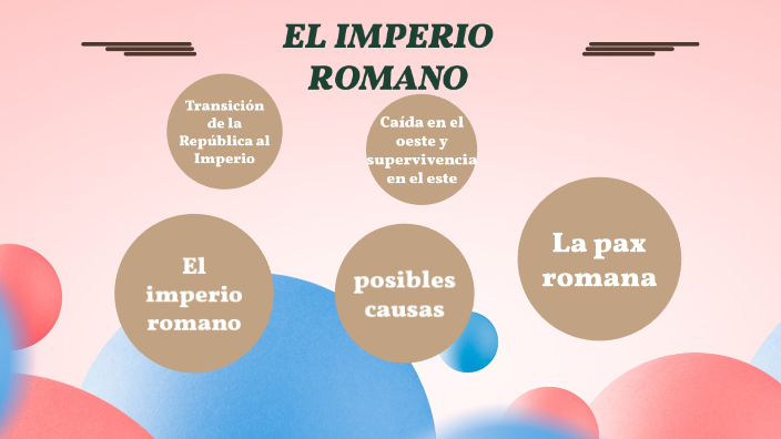 Imperio romano by Zancrow Sentenciador on Prezi